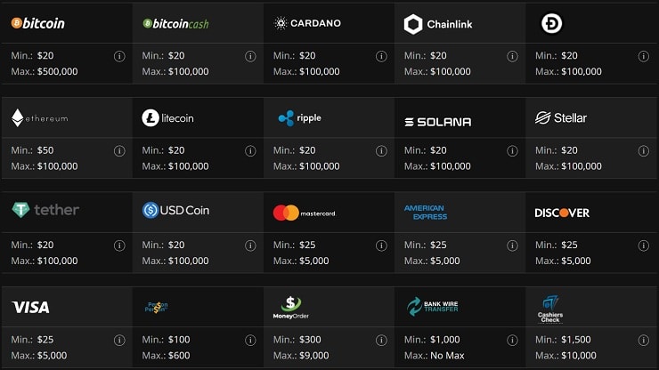 Wild Casino Payment Options