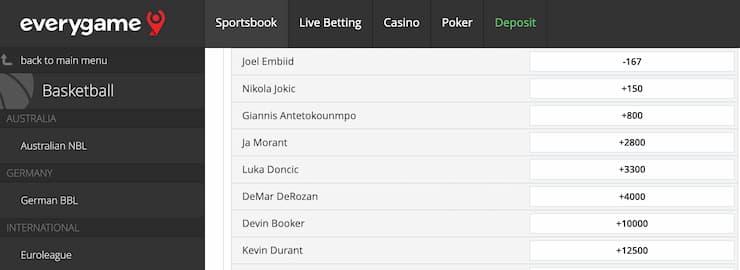Everygame NBA MVP betting futures odds