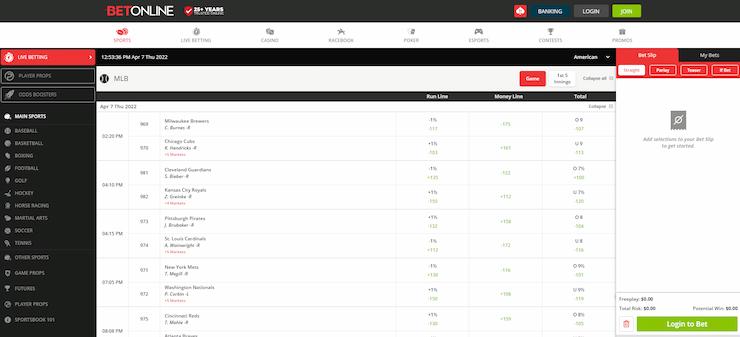 BetOnline betting options.