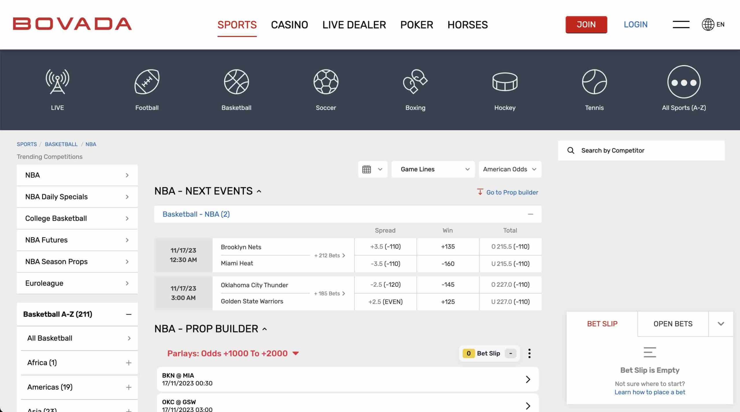 Bovada is the best reduced juice sportsbook for NBA